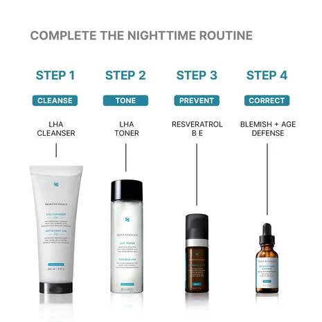 Step-by-step skincare routine with products on a white background
