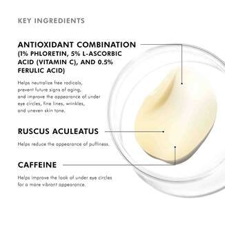 Product key ingredients with a close-up of a cream in a glass dish.