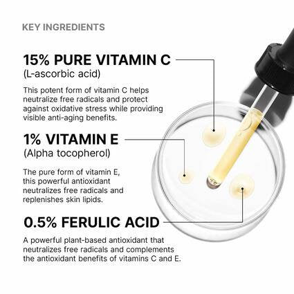 Vitamin C serum with labeled key ingredients on a white background