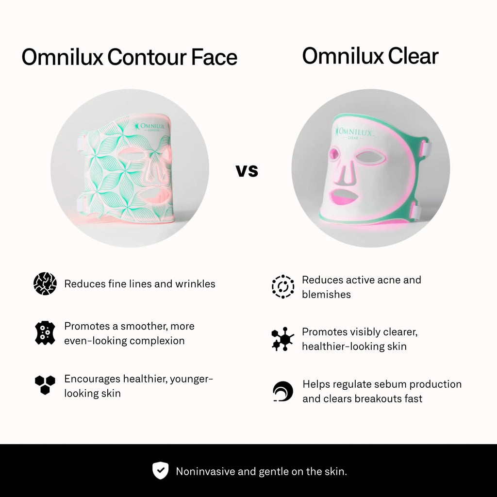 Omnilux - Omnilux Contour Face