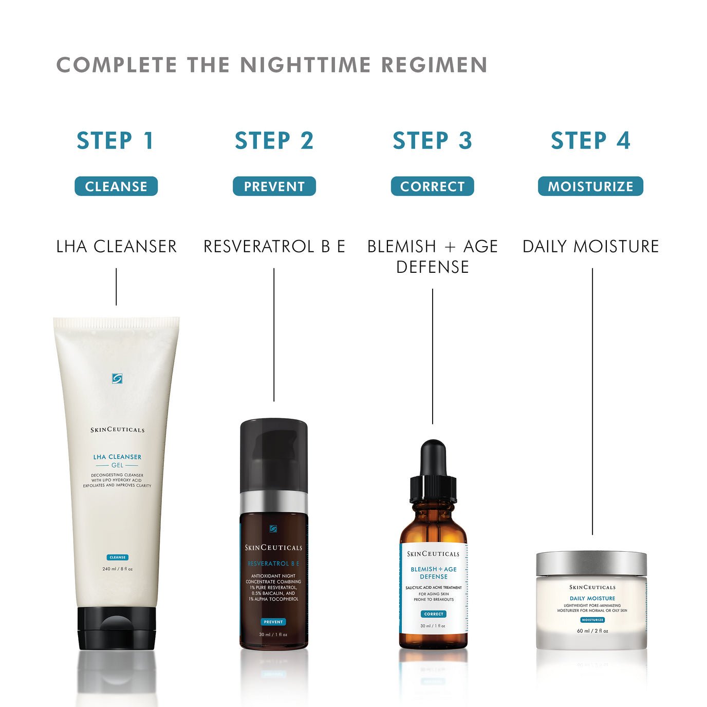 SkinCeuticals - LHA Cleansing Gel - 