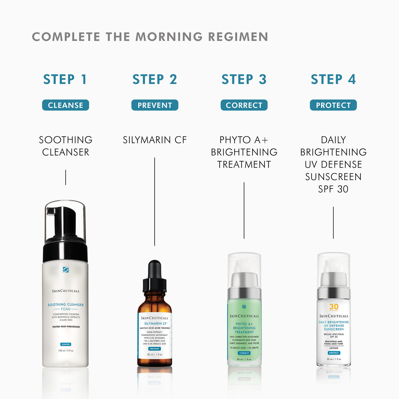 Phyto A+ Brightening Treatment