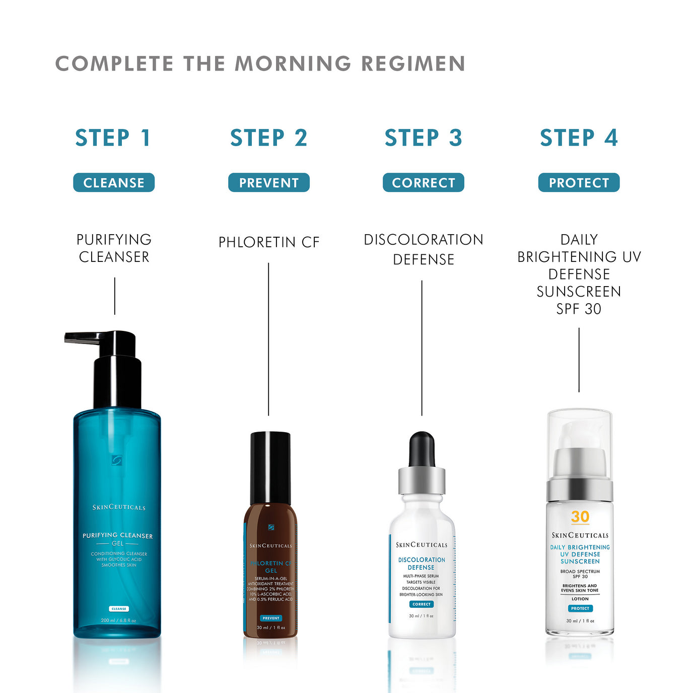 Purifying Cleanser with Glycolic Acid