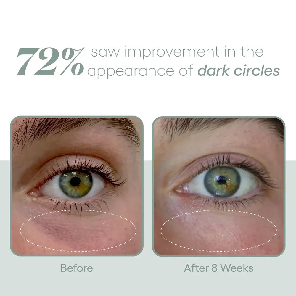 Plated - Eye Serum - 0.27 oz